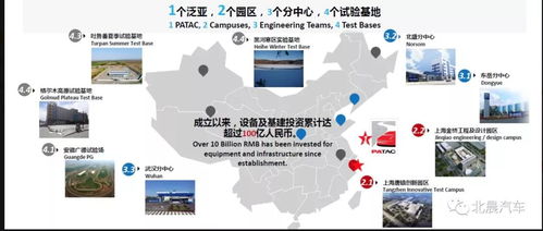 泛亞汽車技術中心扎根武漢，以軟件開發為引擎鍛造未來核心研發能力
